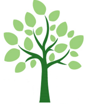 Atlanta Integrative and Internal Medicine